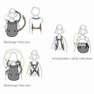 Manduca by MaM Tragecover Deluxe FleX Black