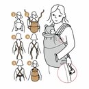 Manduca by MaM Tragecover All-Season Combo Cover Rosewood Red